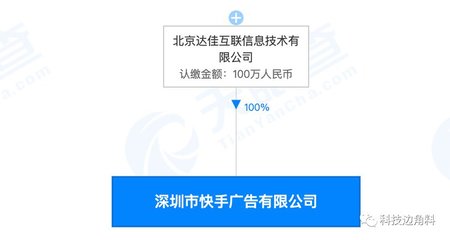 快手在深圳成立廣告公司，注冊(cè)資本100萬元，聚焦網(wǎng)上商務(wù)咨詢